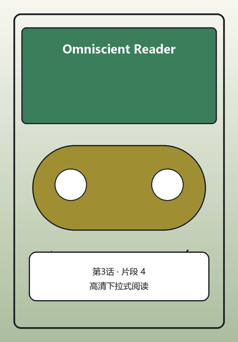 Omniscient Reader第3话第4页