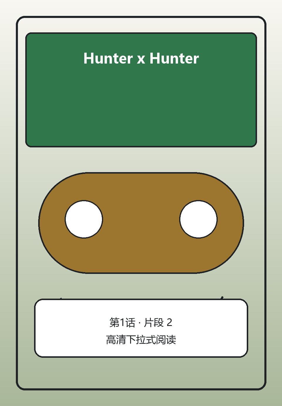 Hunter x Hunter第1话第2页